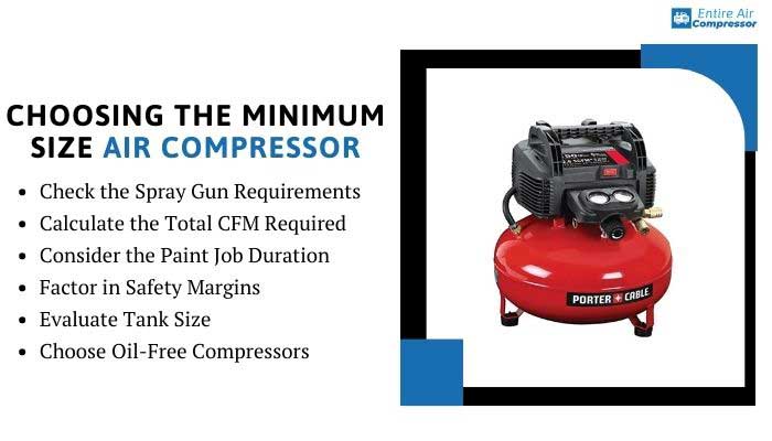 Minimum size air compressor for painting a car| Expert Guide