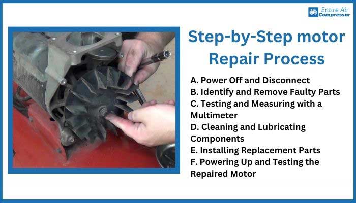 Step-by-Step Repair Process